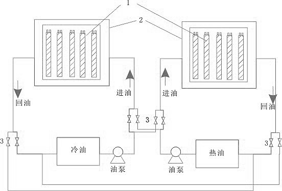 電伴熱實驗裝置