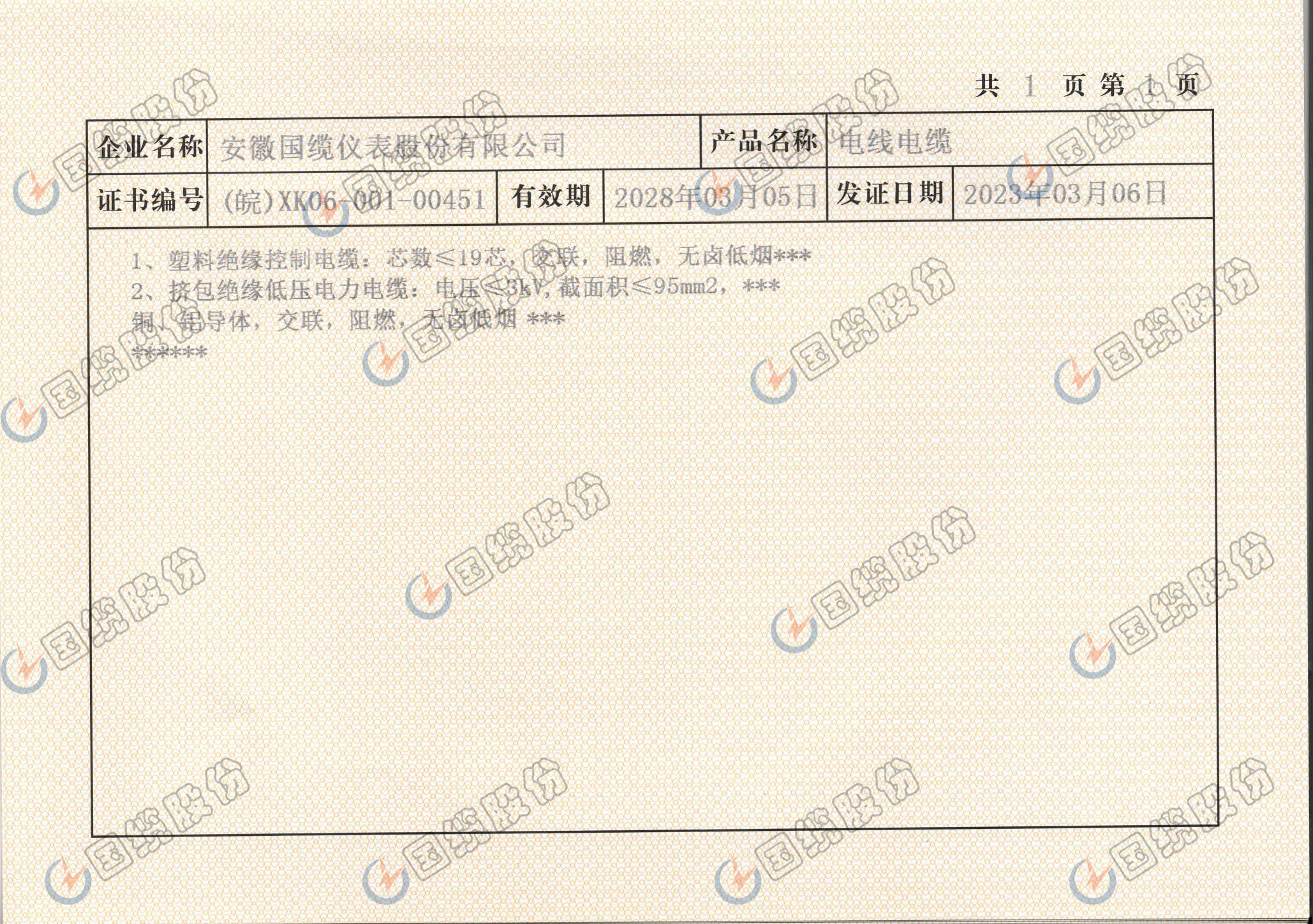 生產許可證內容頁